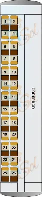 Mapa de Assentos Camarote
